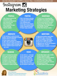 Importance of Digital Marketing for Business Growth in the Modern Era Download22