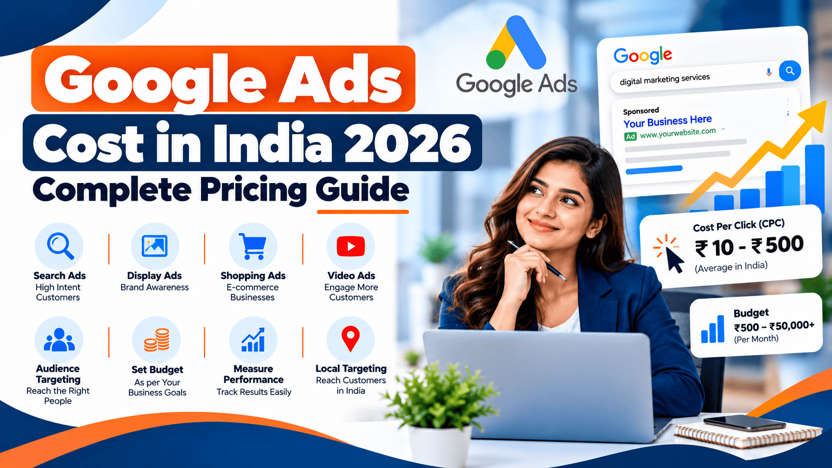 Google Ads Cost in India 2026: Complete Pricing Guide Google Ads cost in India 2026
