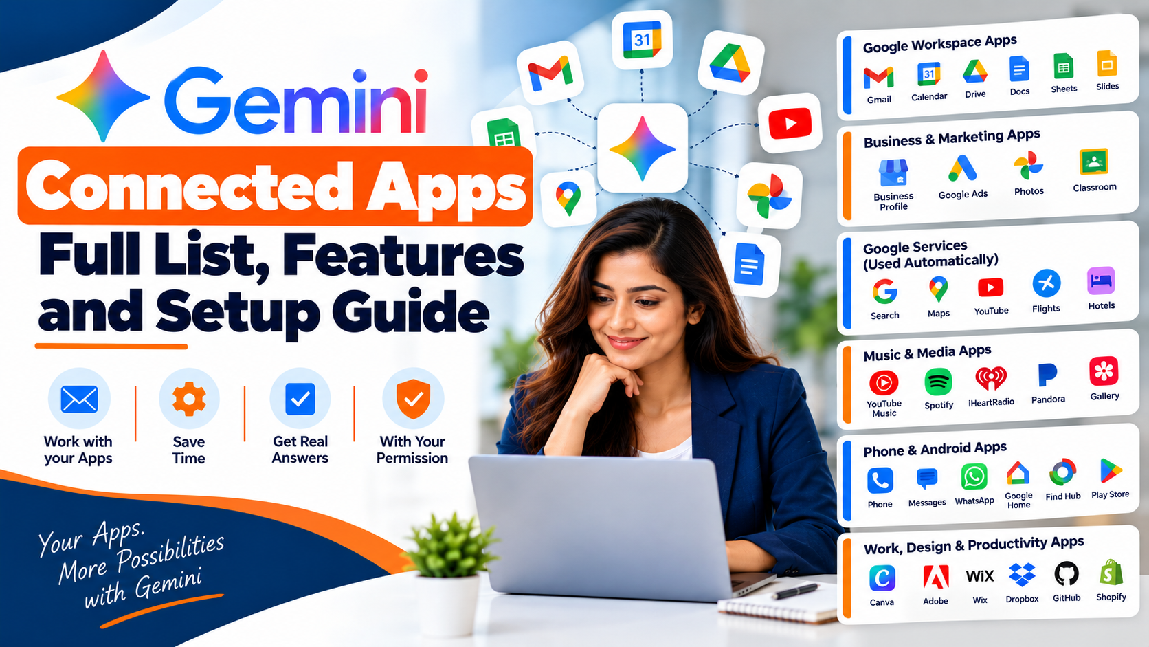 Gemini Connected Apps: Full List of Google Apps and Services (2026) gemini-connected-apps-full-list-guide